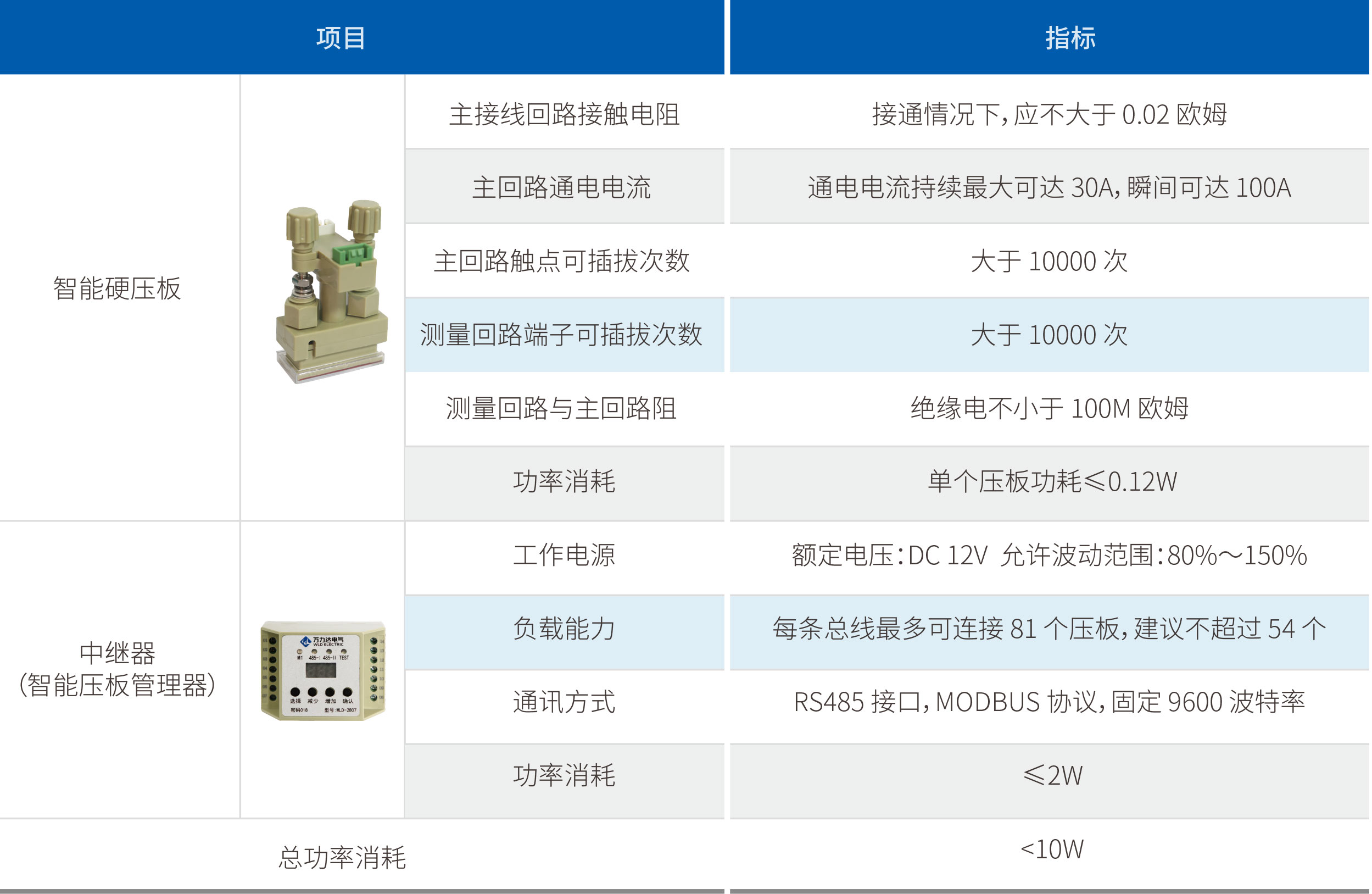 PG电子·(试玩)游戏官网入口 -pgsoft-games