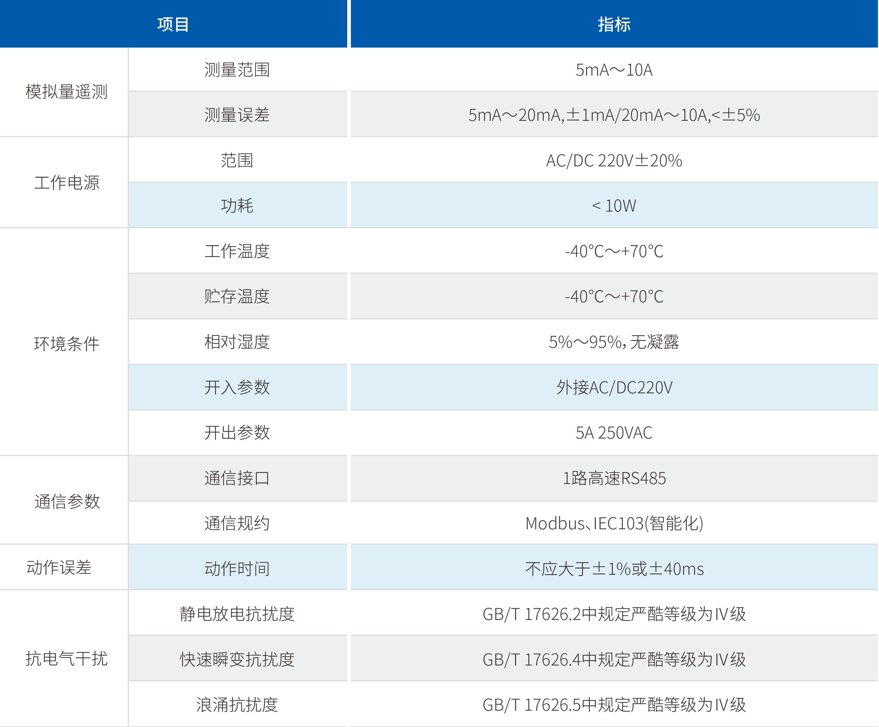 PG电子·(试玩)游戏官网入口 -pgsoft-games