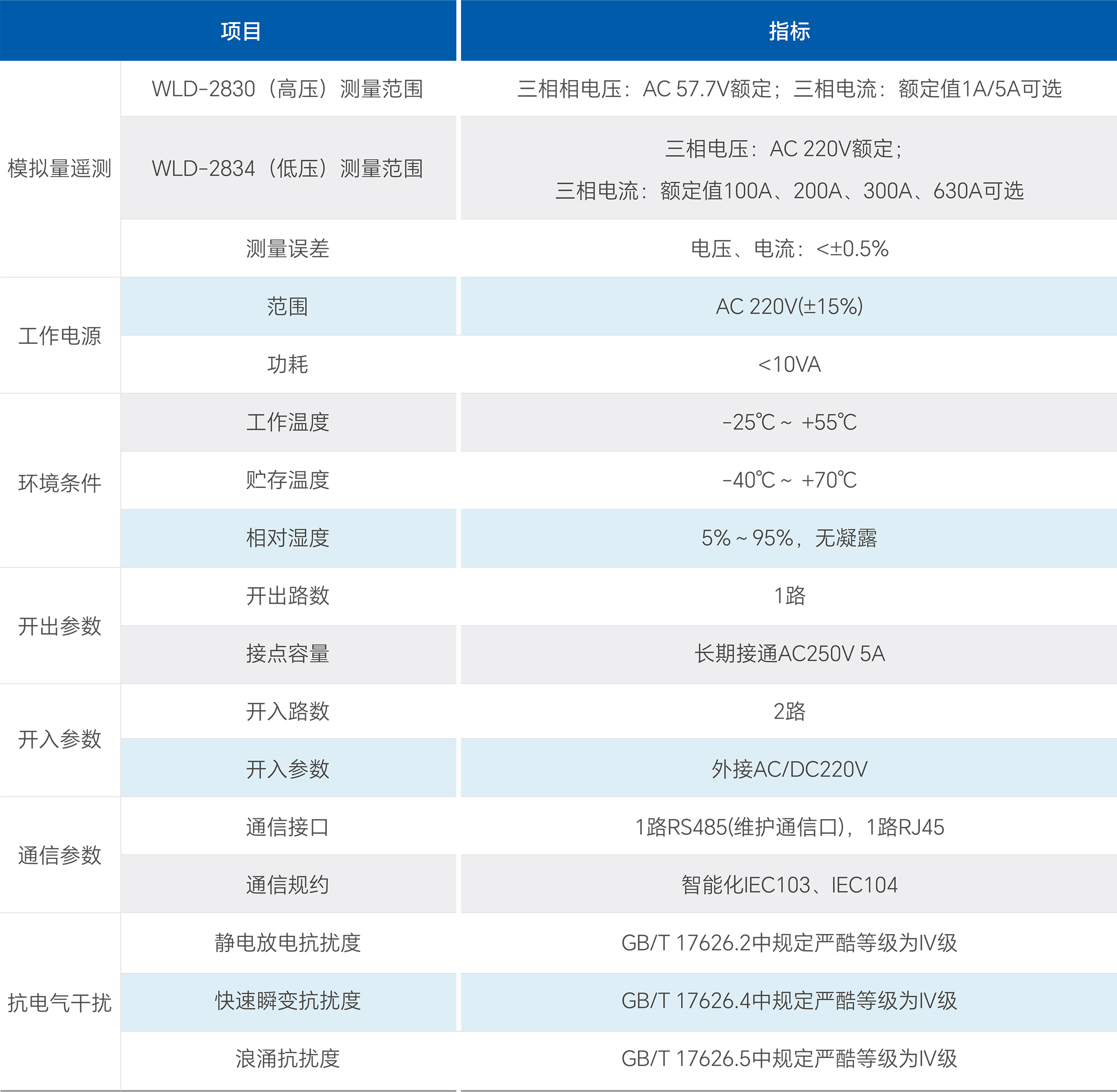 PG电子·(试玩)游戏官网入口 -pgsoft-games