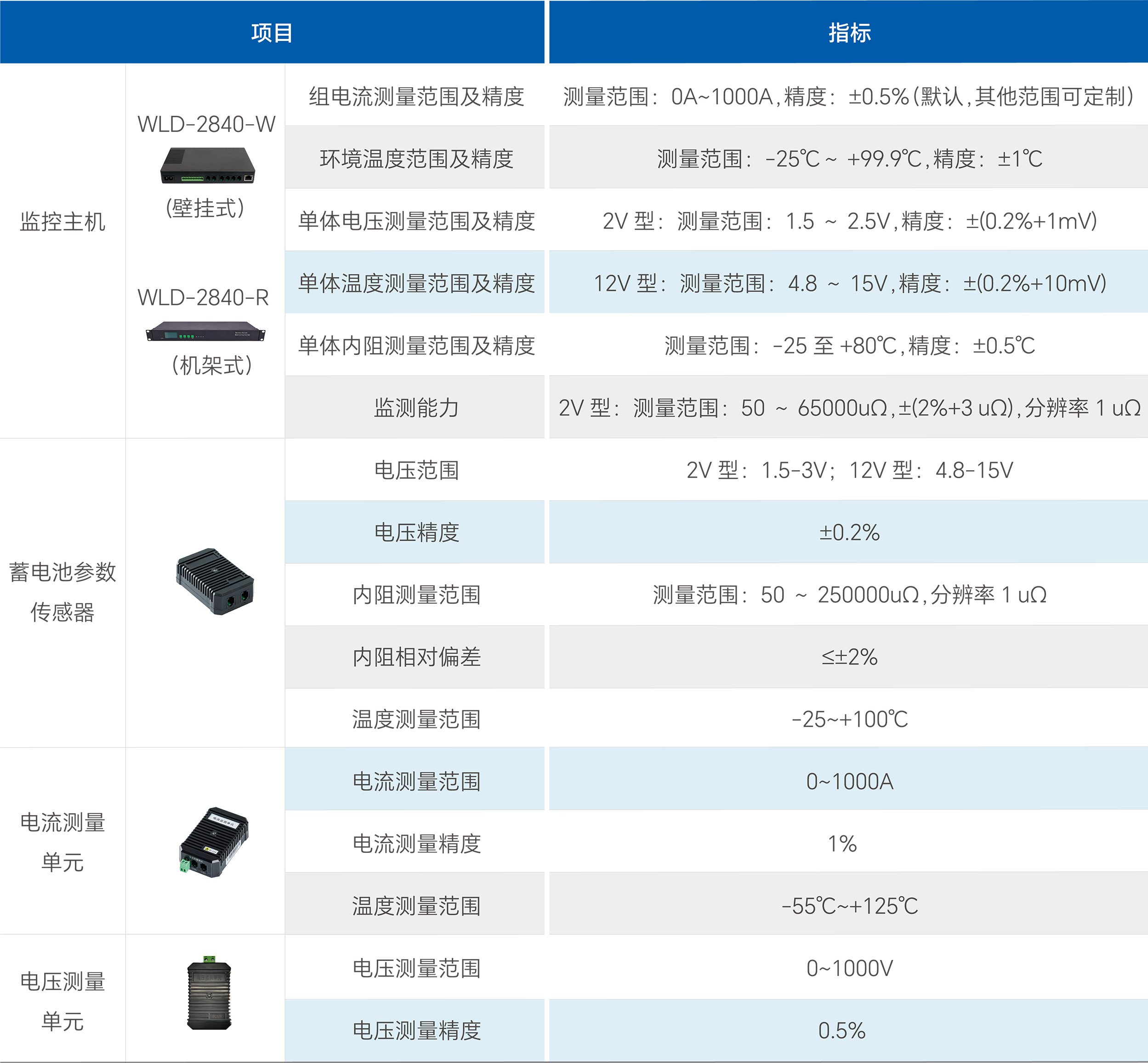 PG电子·(试玩)游戏官网入口 -pgsoft-games
