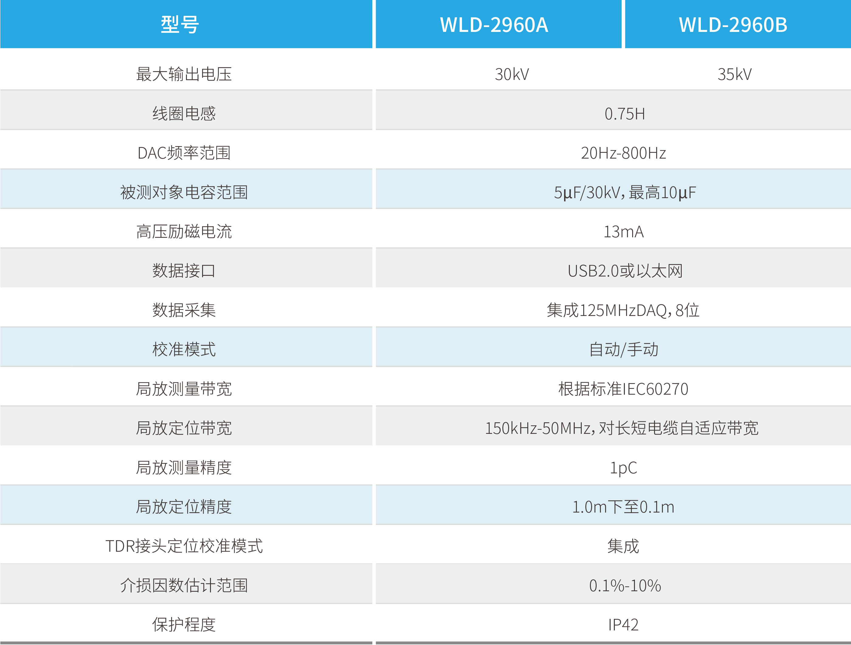 PG电子·(试玩)游戏官网入口 -pgsoft-games