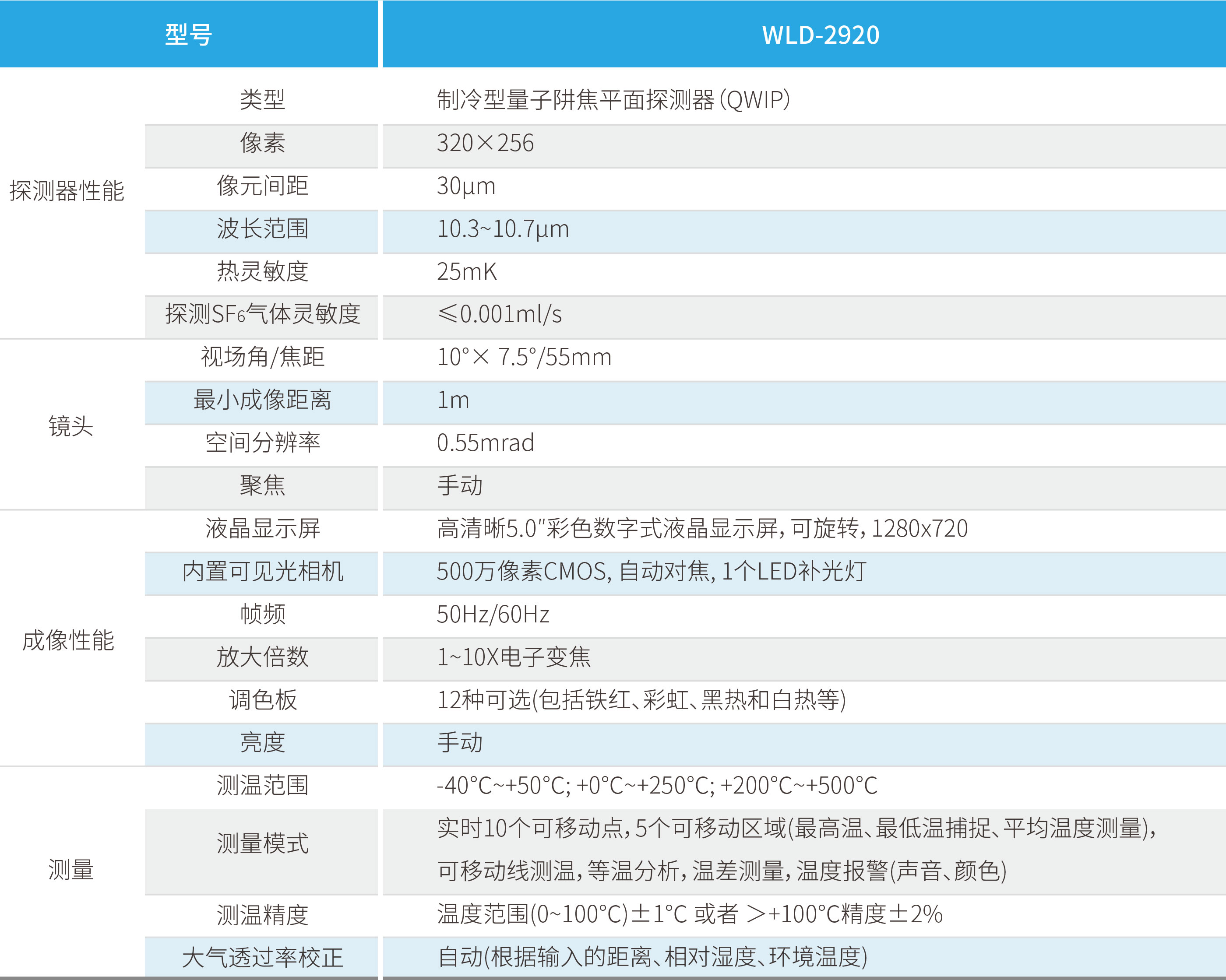 PG电子·(试玩)游戏官网入口 -pgsoft-games