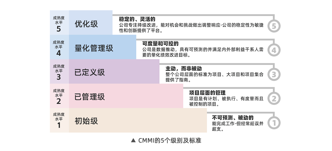 PG电子·(试玩)游戏官网入口 -pgsoft-games