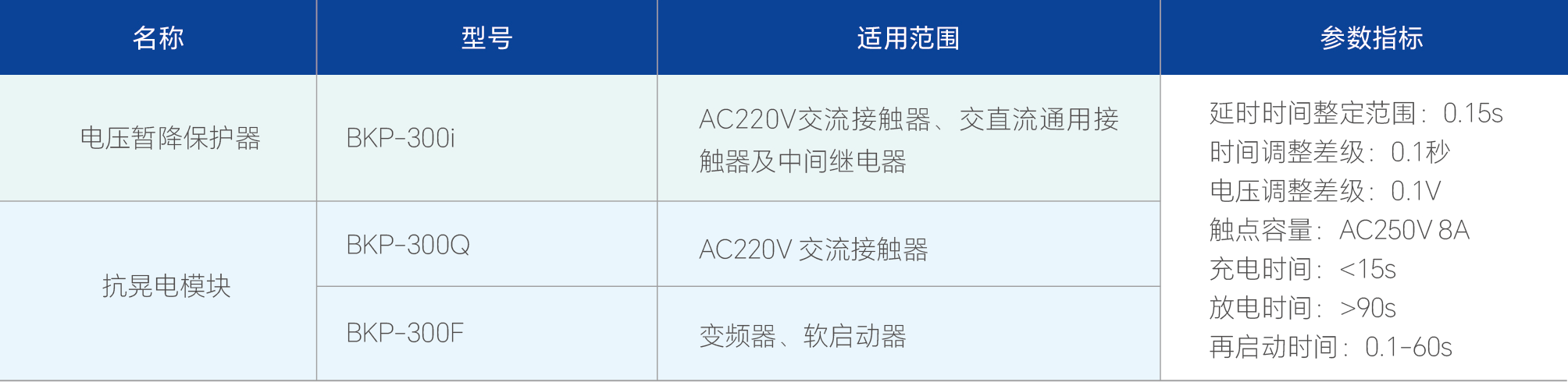 PG电子·(试玩)游戏官网入口 -pgsoft-games