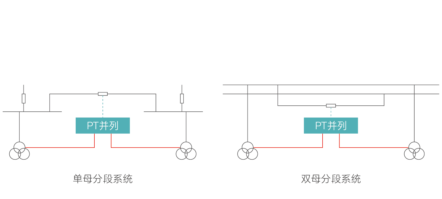 PG电子·(试玩)游戏官网入口 -pgsoft-games