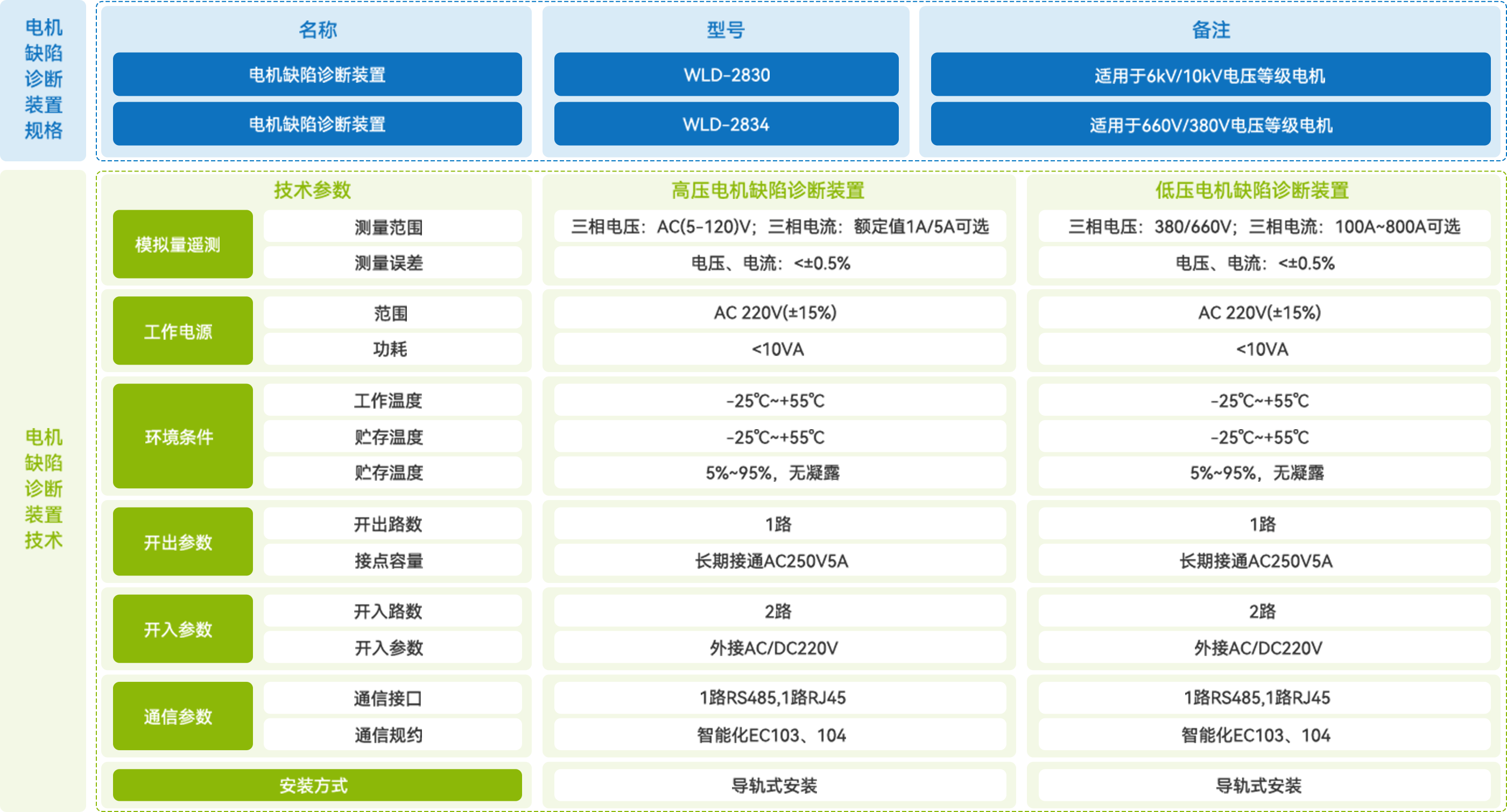 PG电子·(试玩)游戏官网入口 -pgsoft-games