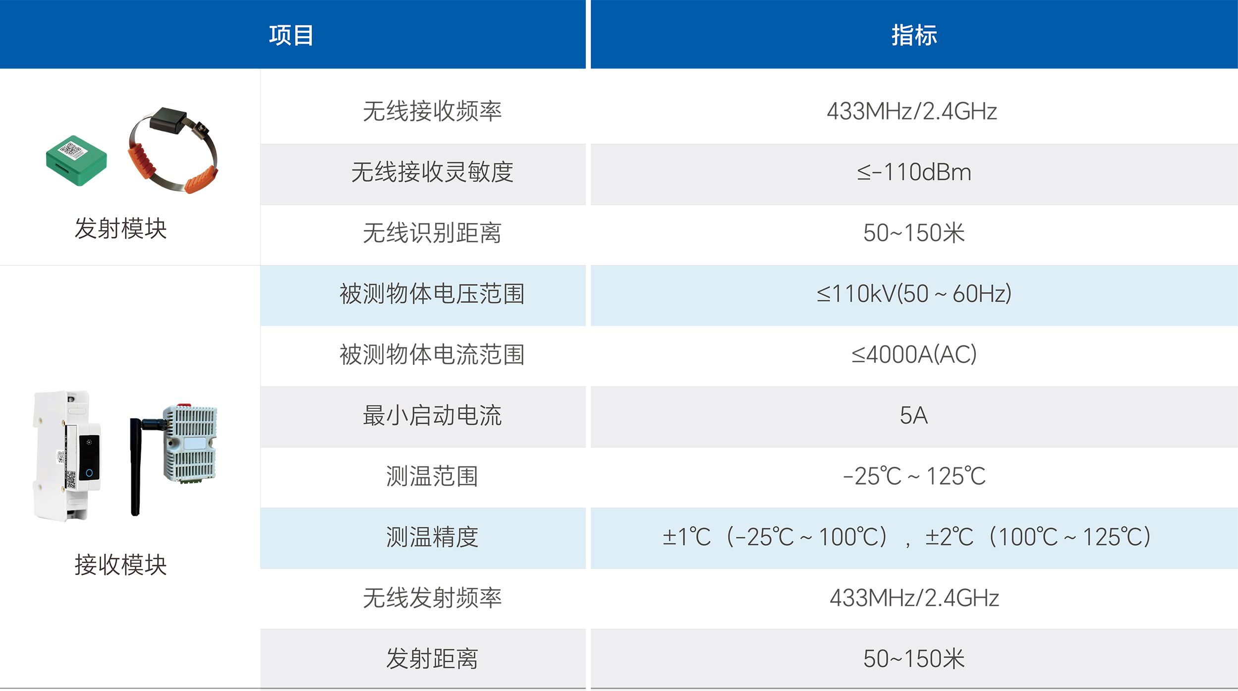 PG电子·(试玩)游戏官网入口 -pgsoft-games