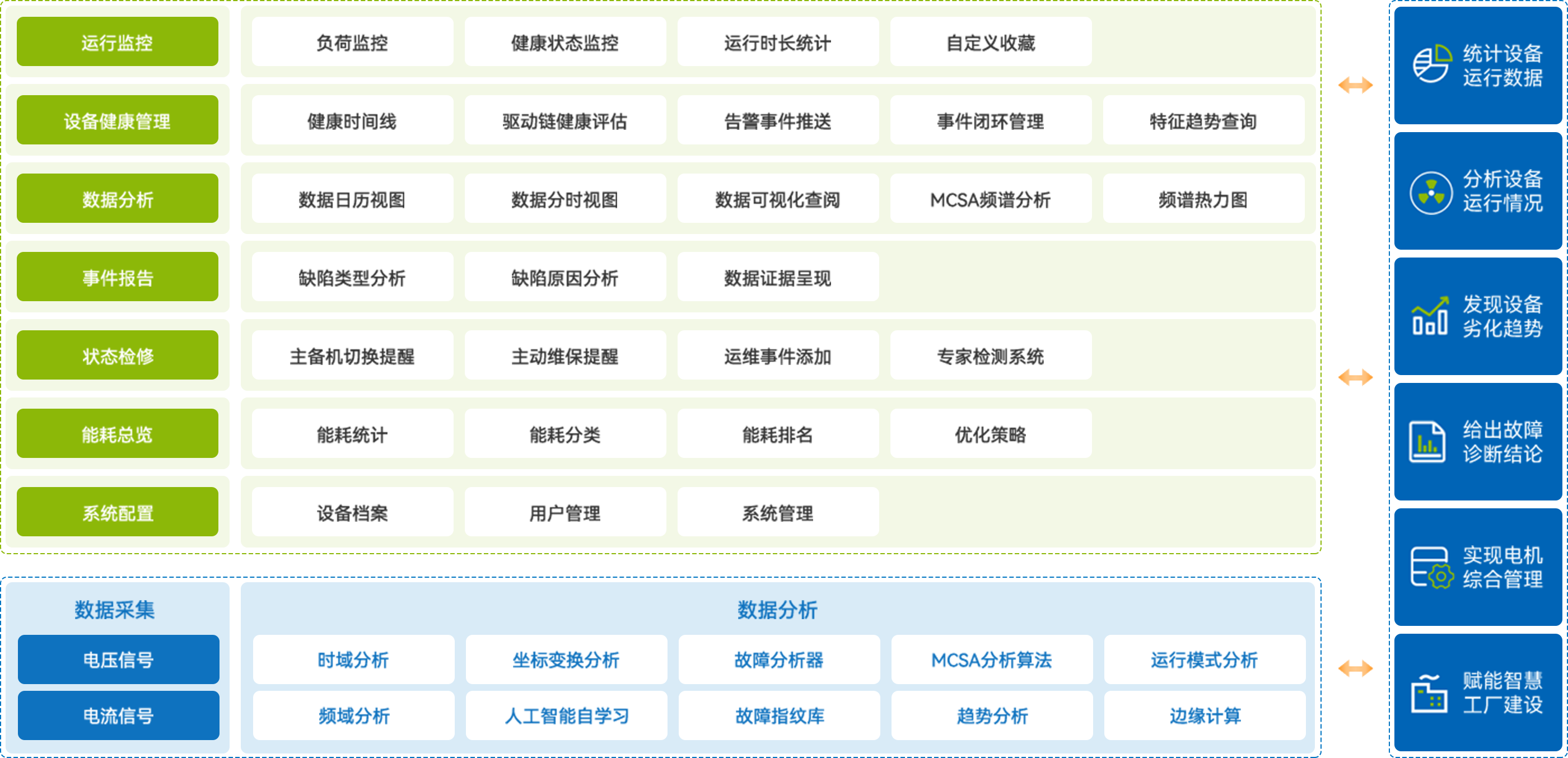 PG电子·(试玩)游戏官网入口 -pgsoft-games