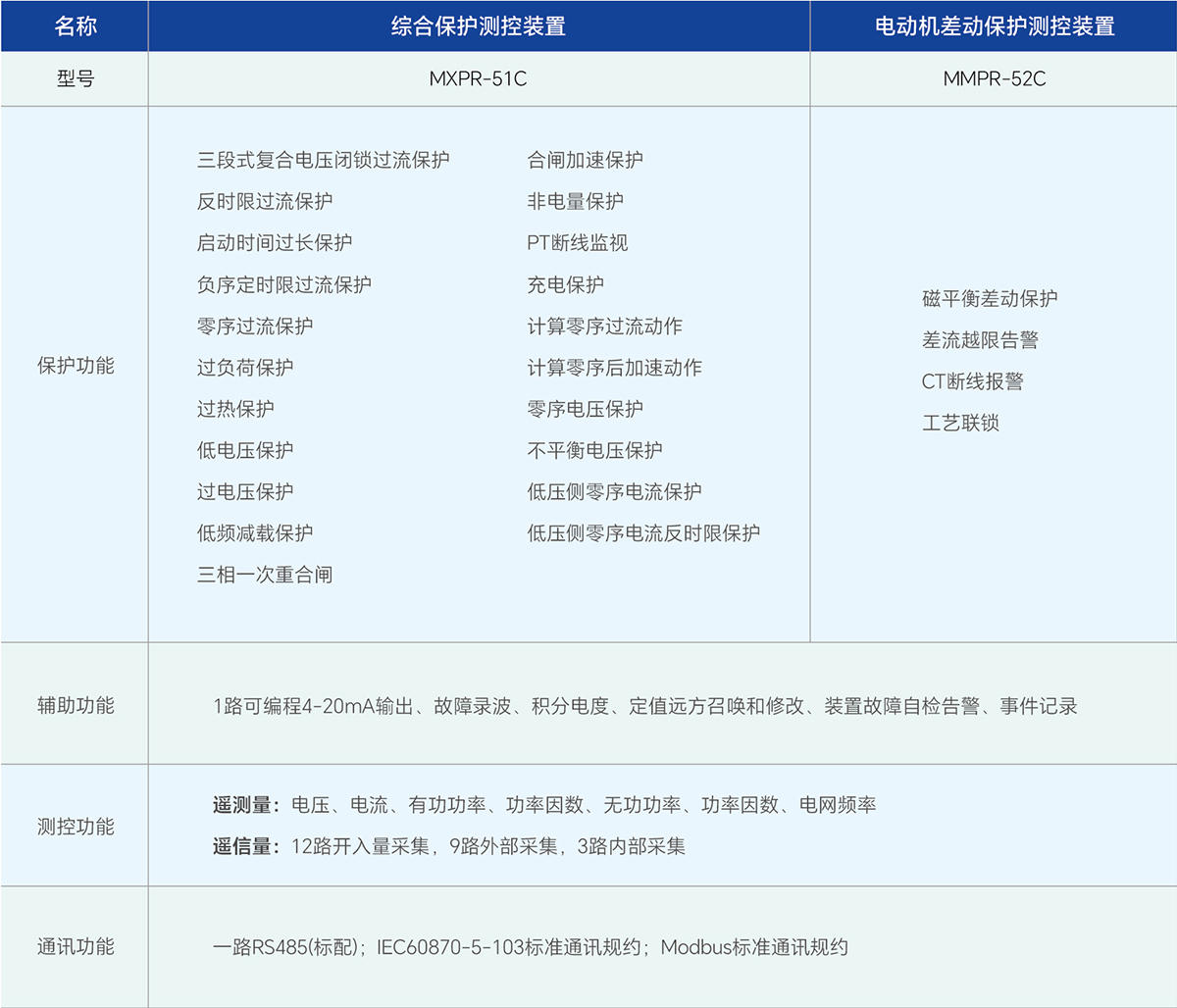 PG电子·(试玩)游戏官网入口 -pgsoft-games