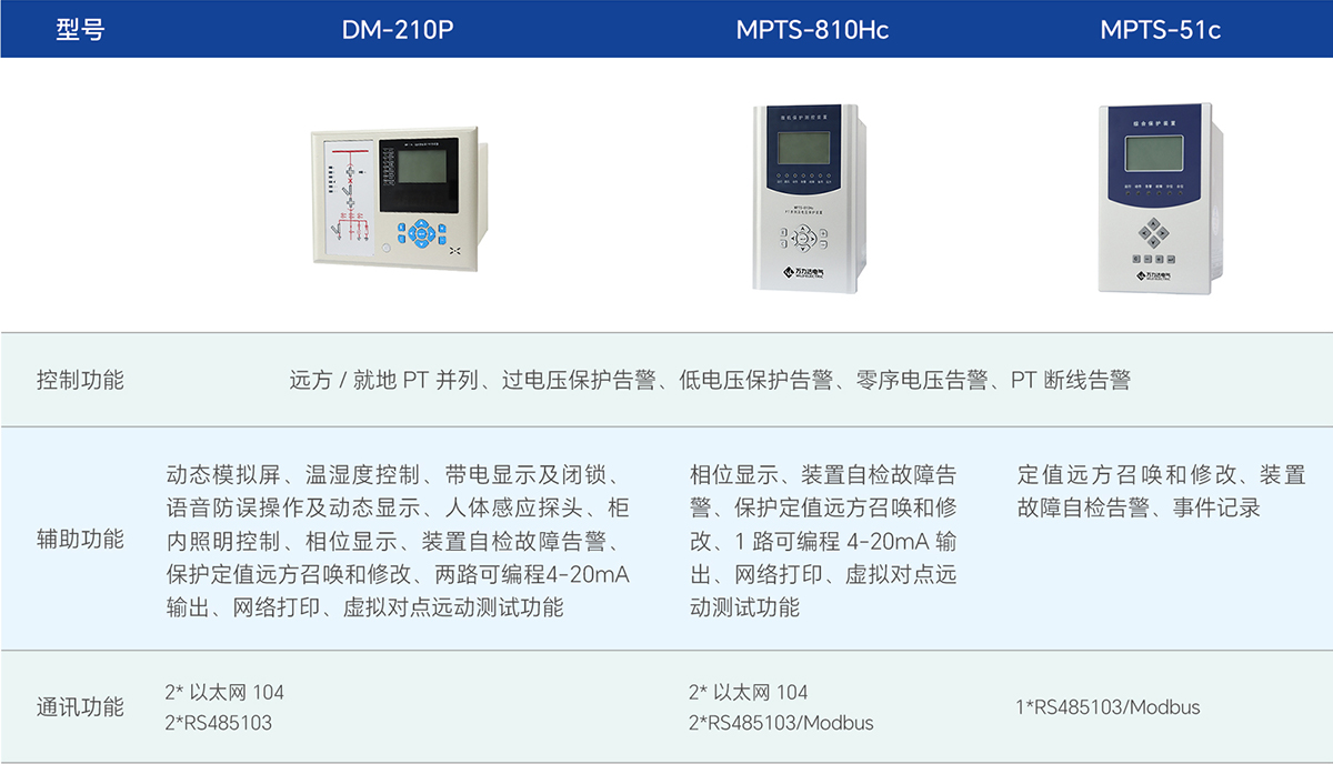 PG电子·(试玩)游戏官网入口 -pgsoft-games