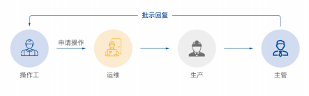 PG电子·(试玩)游戏官网入口 -pgsoft-games