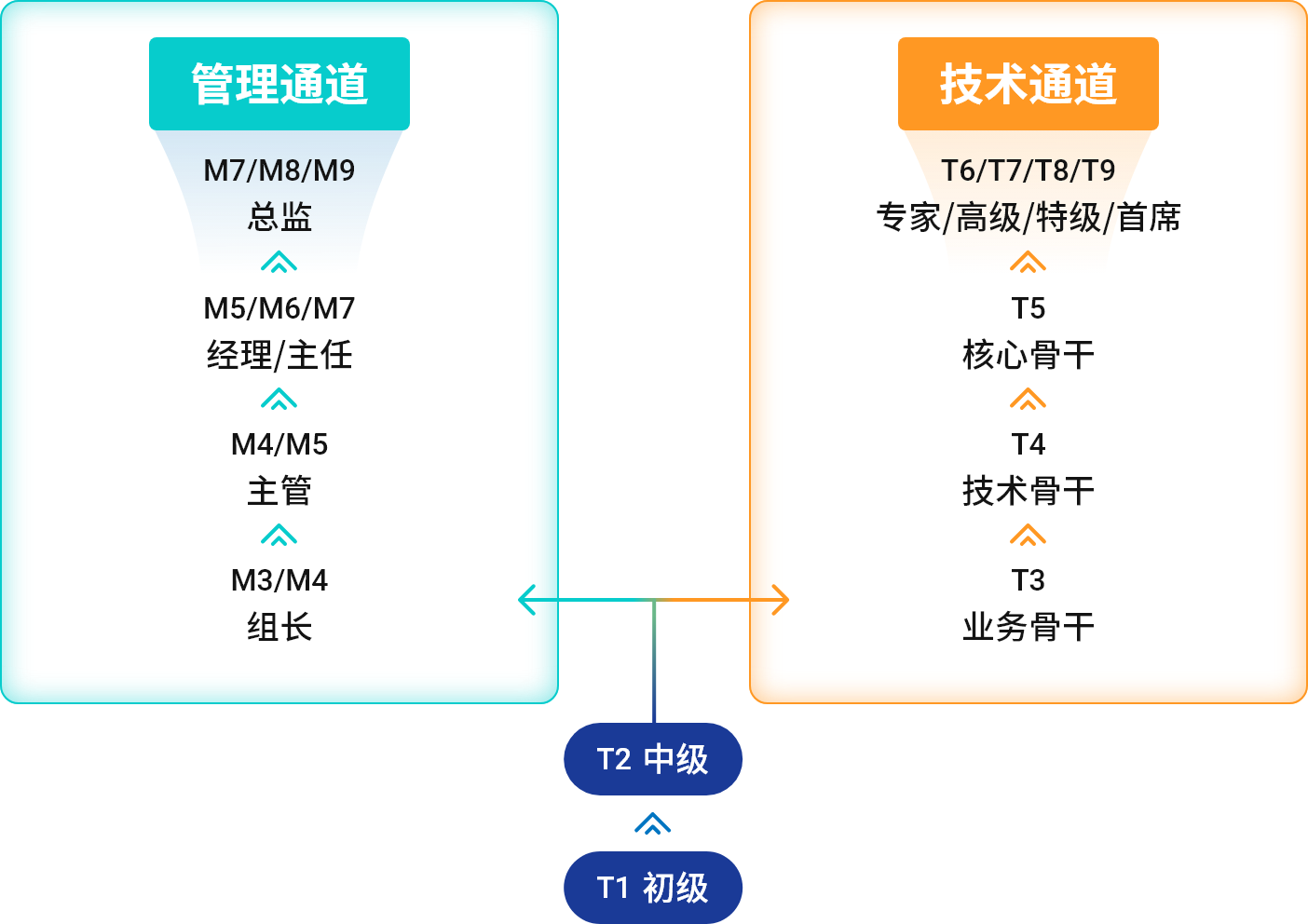 PG电子·(试玩)游戏官网入口 -pgsoft-games
