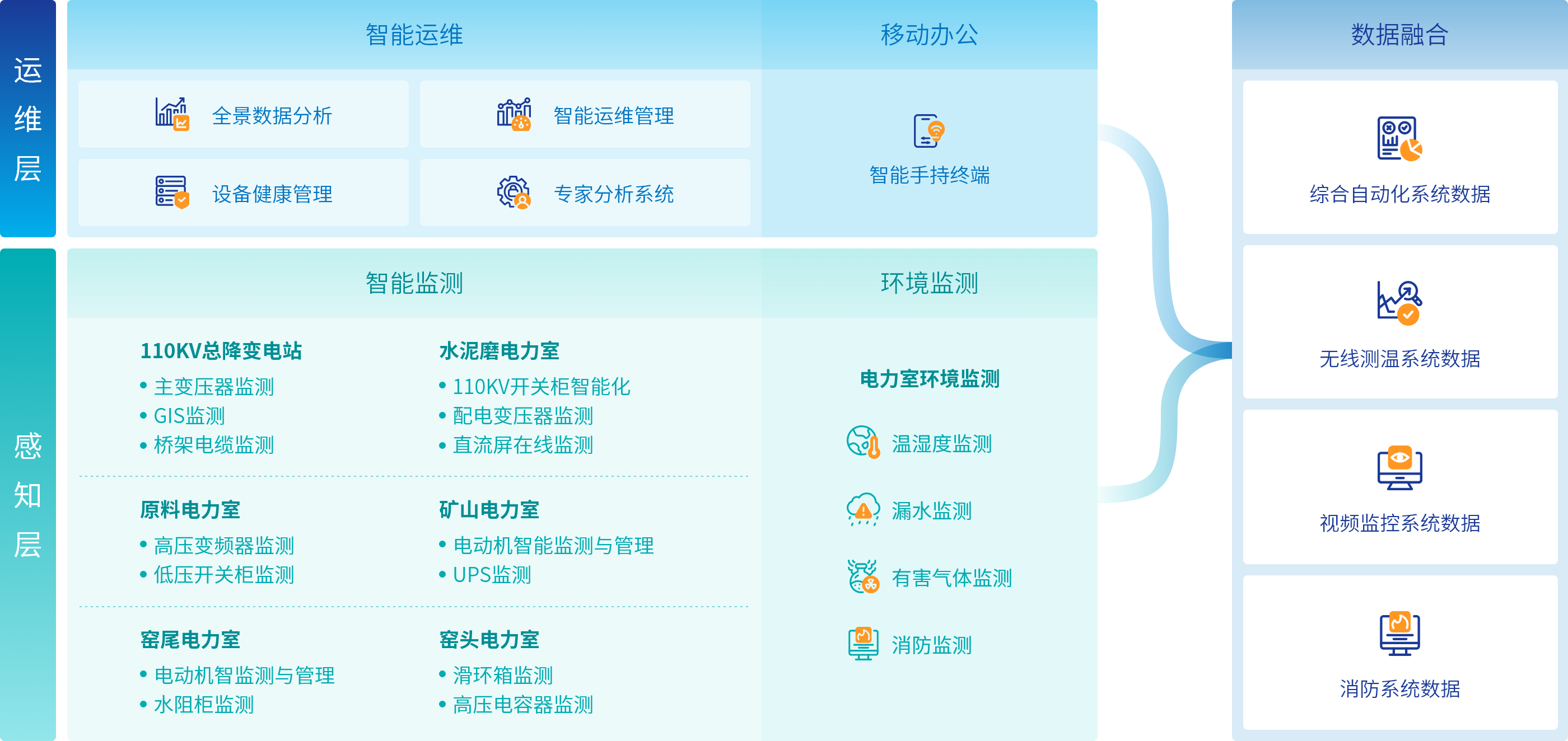 PG电子·(试玩)游戏官网入口 -pgsoft-games
